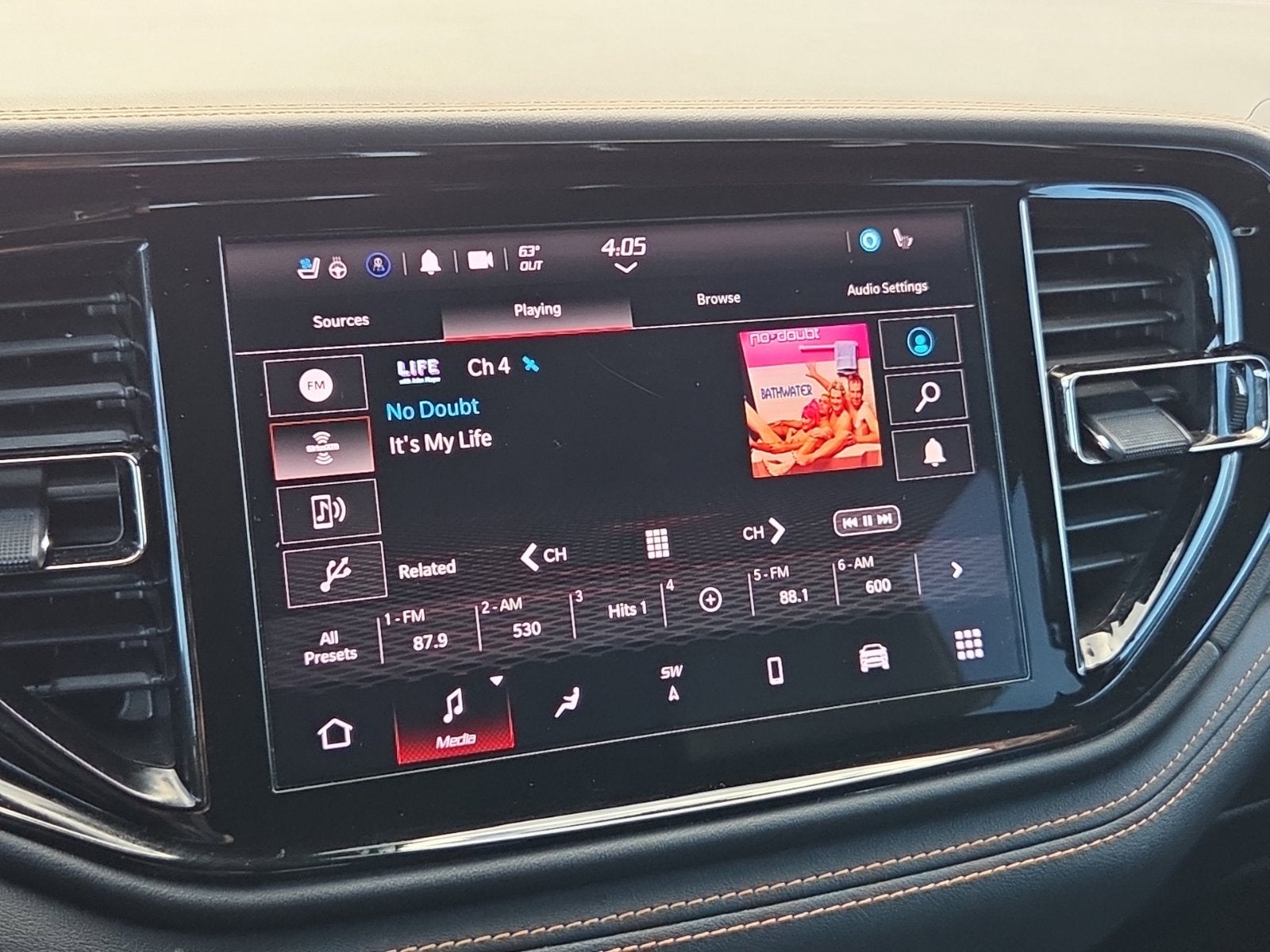 2022 Dodge Durango Orange Sport